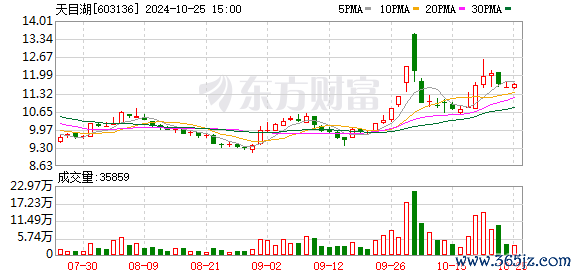 开云体育(中国)官方网站　　2023年1至12月份-开云官网登录入口 开云app官网入口