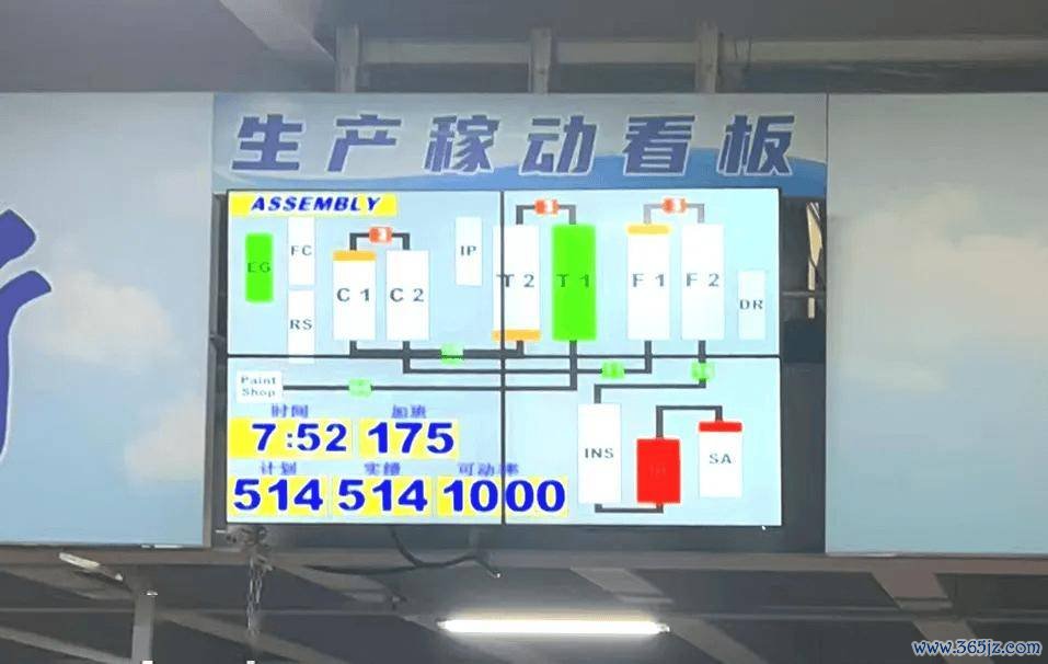 一汽丰田：天津总部工场 11 月产量瞻望 39676 台，刷新记载