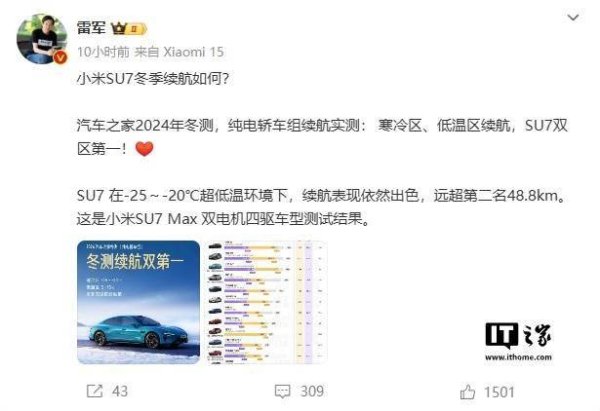 体育游戏app平台在汽车之家 2024 年冬测的纯电轿车组续航实测中-开云官网登录入口 开云app官网入口