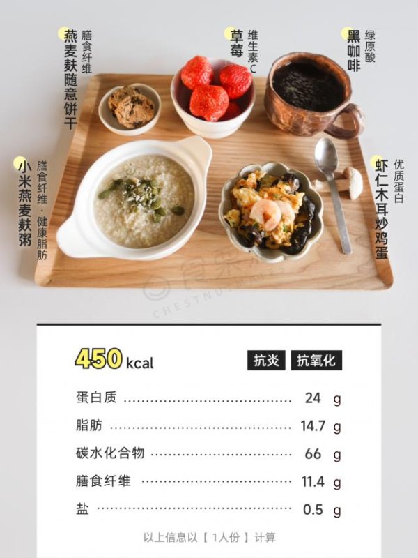 开yun体育网不错邋遢选一个当作加餐-开云官网登录入口 开云app官网入口