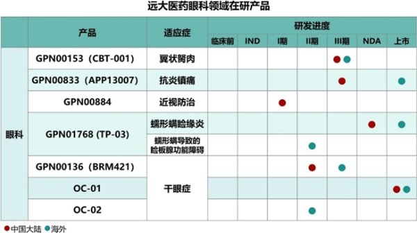 开yun体育网严重者可引起结膜及角膜并发症-开云官网登录入口 开云app官网入口