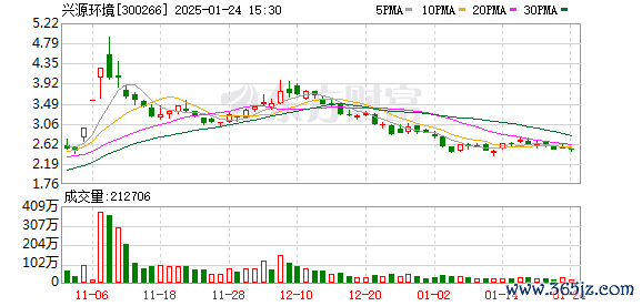 体育游戏app平台会议选举詹丽琴女士为公司第六届监事会员工代表监事-开云官网登录入口 开云app官网入口