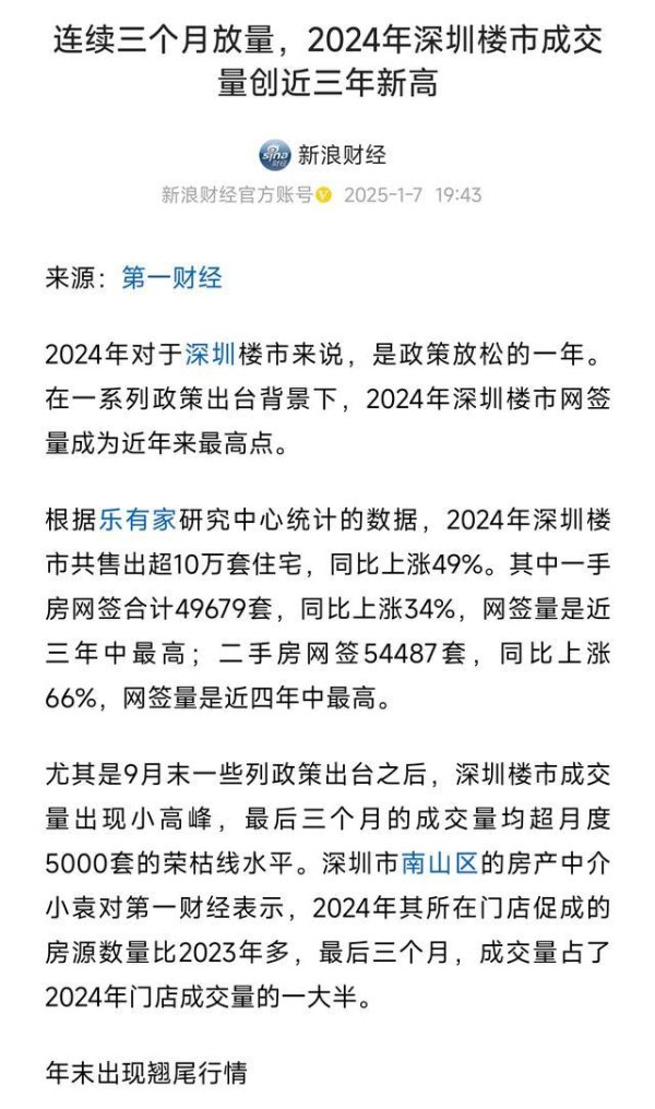 开yun体育网城市的限购齐会全面的放开-开云官网登录入口 开云app官网入口