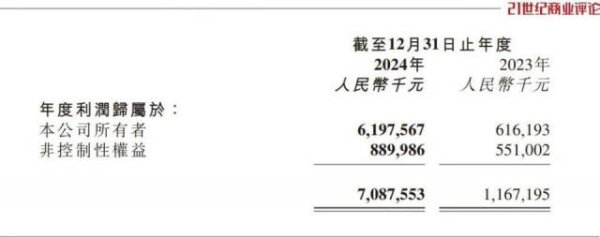 体育游戏app平台受益于已跨过大齐插足期-开云官网登录入口 开云app官网入口
