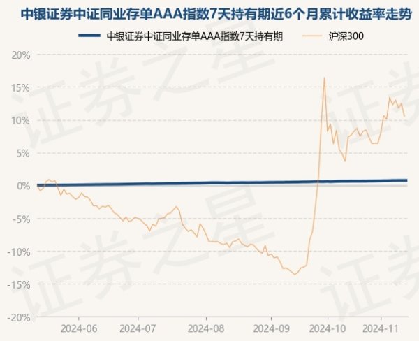 体育游戏app平台累计净值为1.0224元-开云官网登录入口 开云app官网入口