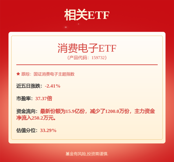 开云体育(中国)官方网站华兴源创杀青营收12.58亿元-开云官网登录入口 开云app官网入口