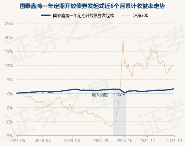 开云体育(中国)官方网站近3个月高潮0.67%-开云官网登录入口 开云app官网入口