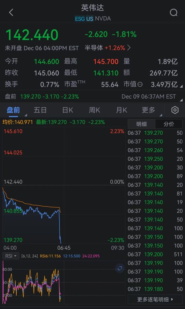 开云体育(中国)官方网站尽在新浪财经APP            						职守裁剪：王许宁 							-开云官网登录入口 开云app官网入口
