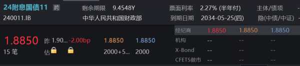 体育游戏app平台再创历史新低！10年期国债波及1.88％关隘-开云官网登录入口 开云app官网入口