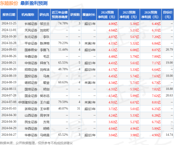 体育游戏app平台家电零件营收占P&S的20.27%-开云官网登录入口 开云app官网入口